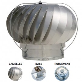 Extracteur de toit...