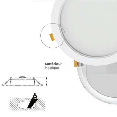 Panneau Led rond encastré 18W / 6500K - Protec